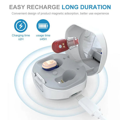 Invisible Rechargeable Bluetooth Earphones with Noise Reduction – Lightweight & Comfortable for Seniors - cozy karts