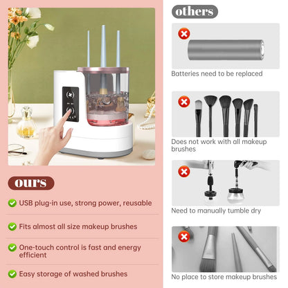 3 in 1 Electric Makeup Brush Cleaner Machine with Dryer & Holder – Portable Automatic USB Cosmetic Brush Cleaner Tool - cozy karts